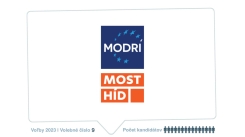 Volby-2023-modri-most-hid--